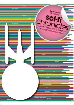 The Sci-Fi Chronicles